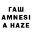 Бутират оксибутират bswizzle85